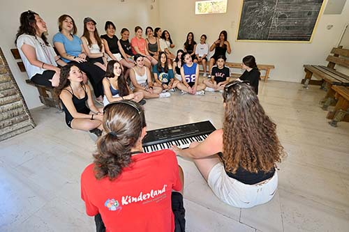 Kinderland Παιδική Κατασκήνωση